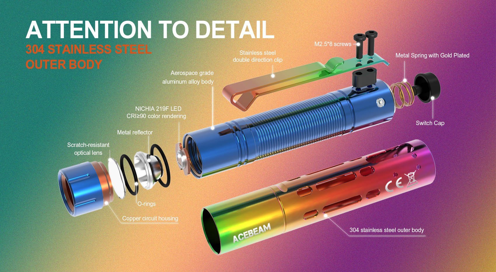 Acebeam Rider RX SS 650 Lumens EDC Flashlight