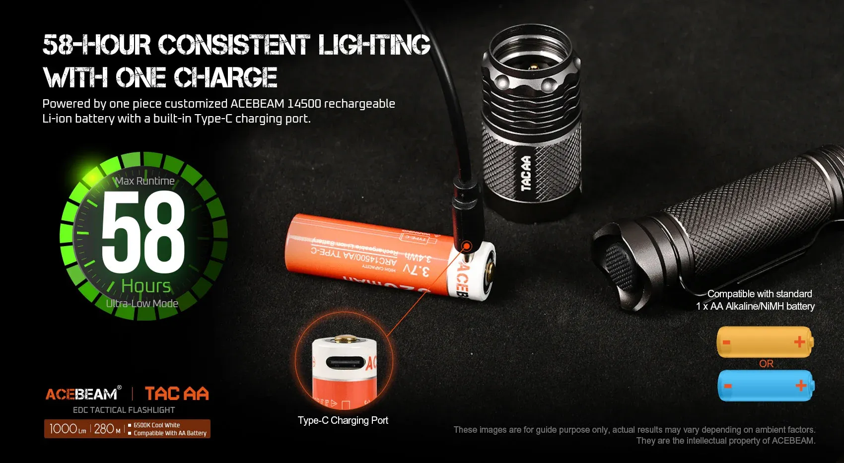 Acebeam TAC AA 750 Lumens EDC Flashlight