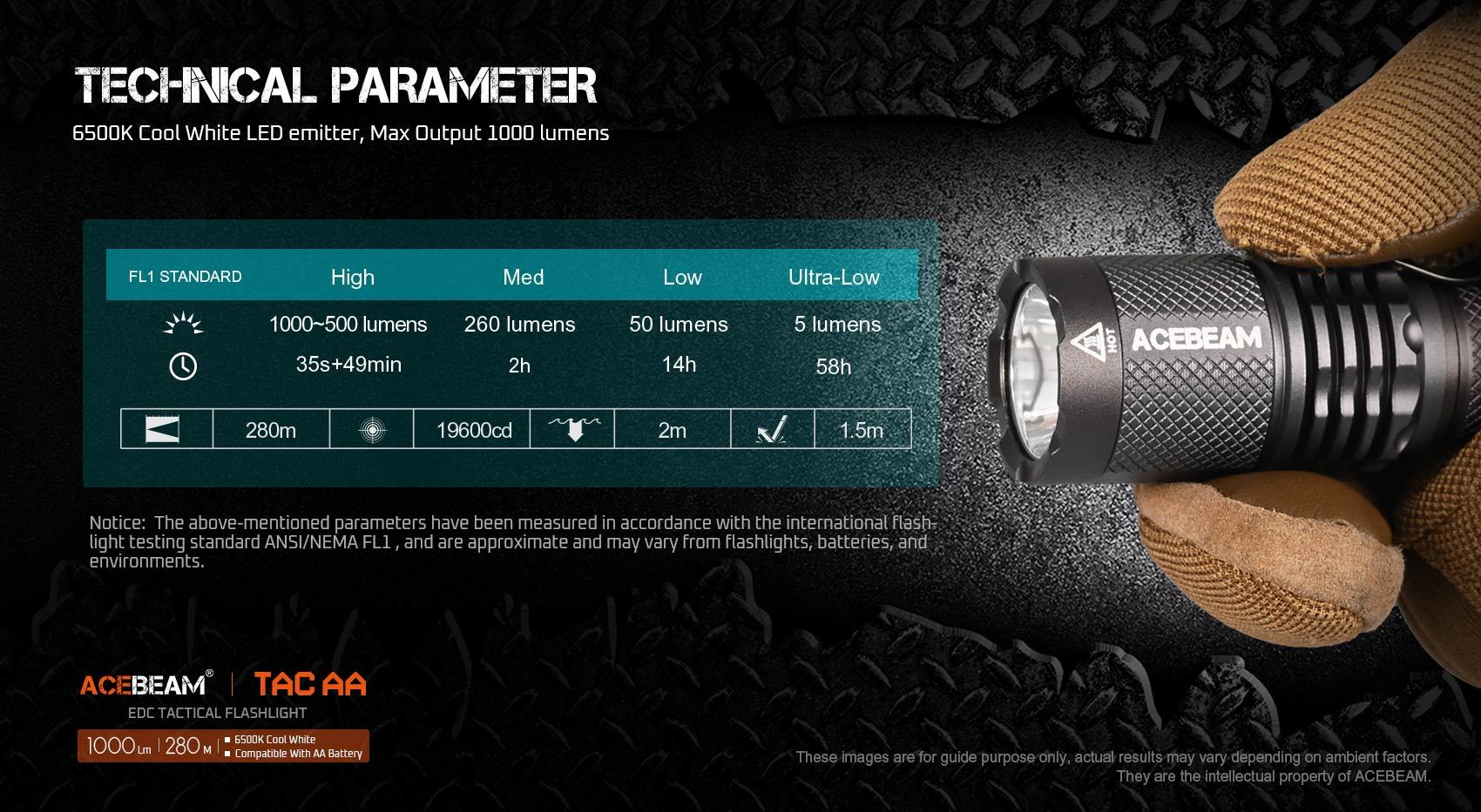 Acebeam TAC AA 750 Lumens EDC Flashlight