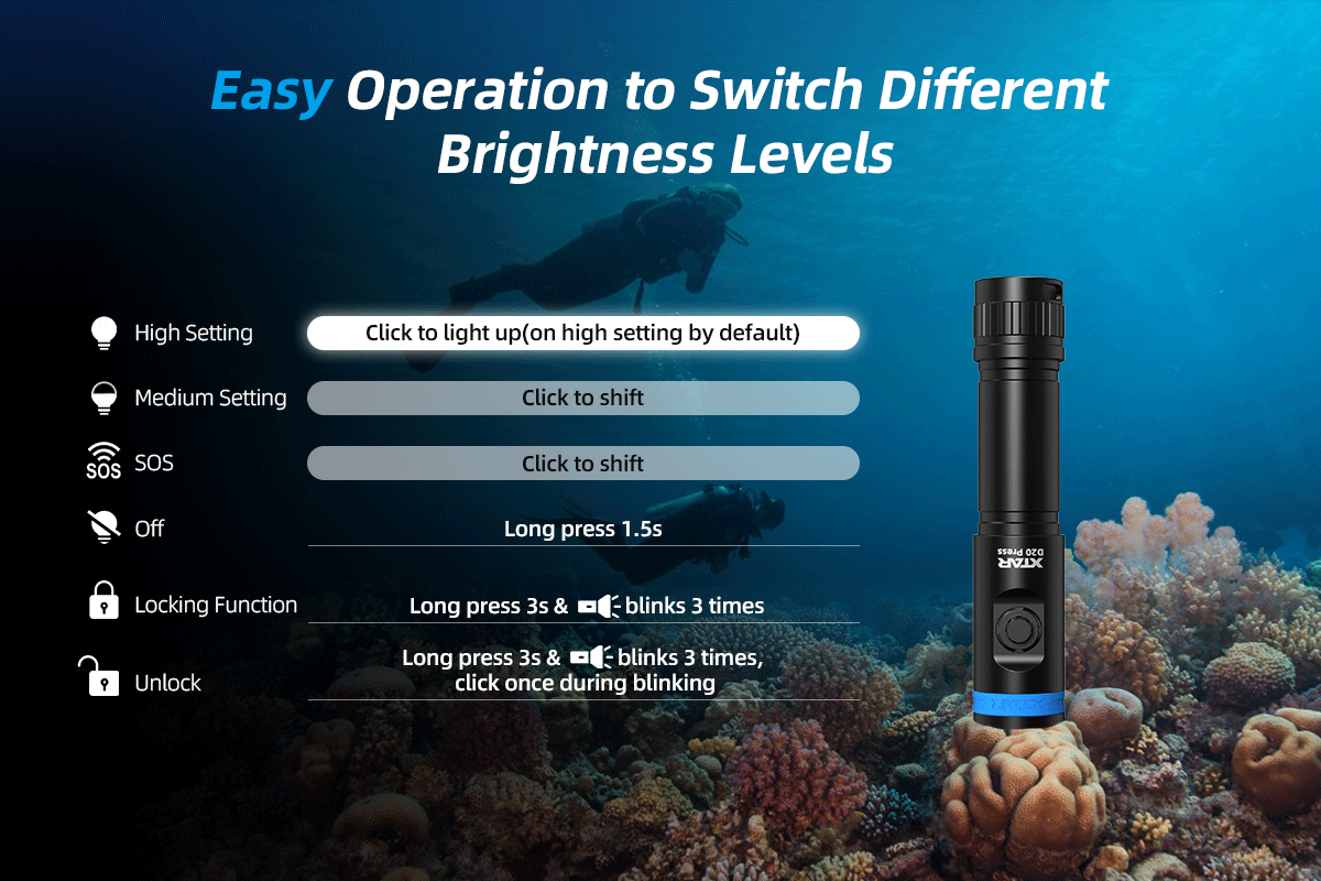 XTAR MiniSuper D20 Press Diving Light