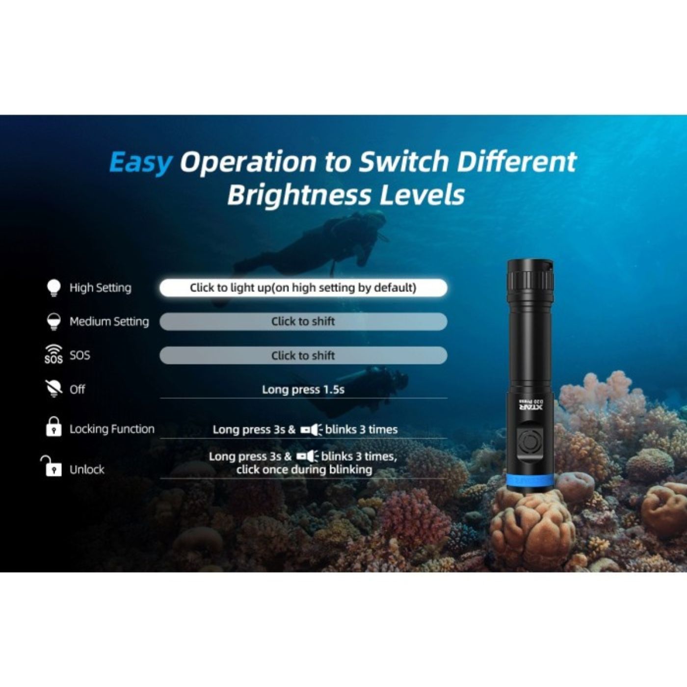 Xtar D20 1200 Lumen Compact Diving Flashlight