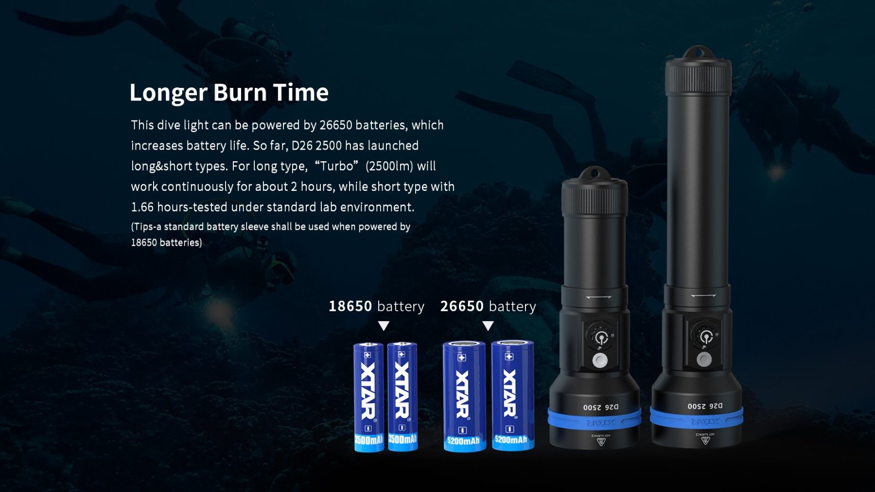 Xtar D26 Diving Flashlight 2500 Lumens