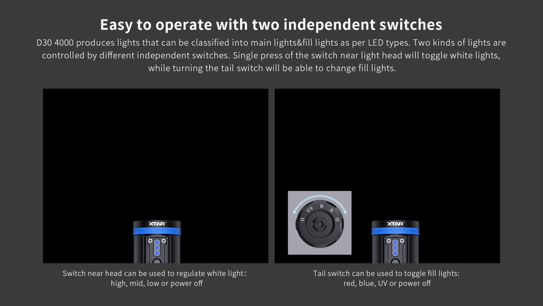 XTAR D30 4000 Lumens Diving Flashlight