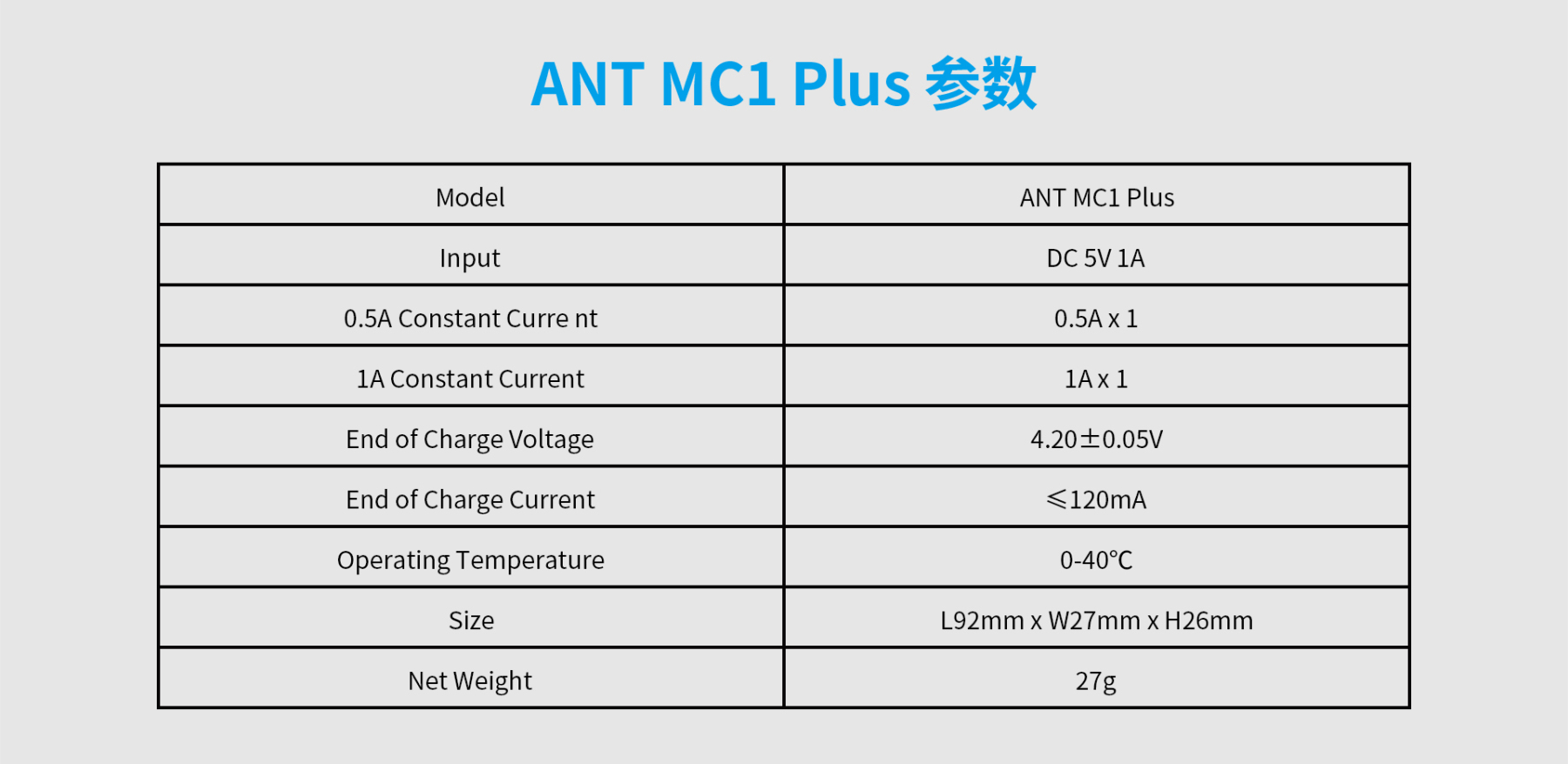 Xtar ANT MC1 Plus 0.5A n 1.0A Battery Charger