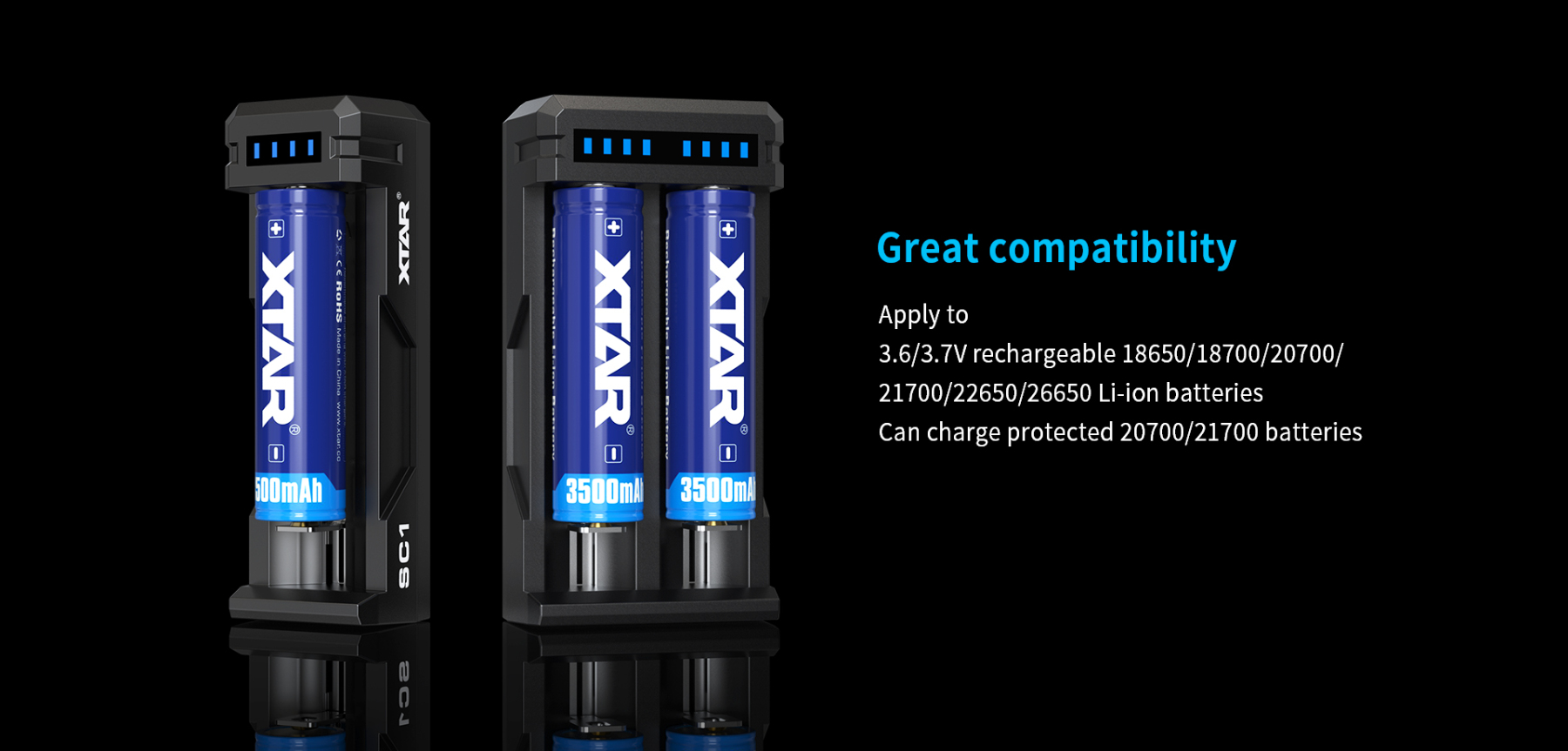 Xtar SC2 USB Li-ion Battery Charger