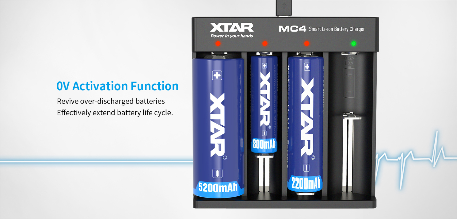 Xtar MC4 Micro USB Li-ion Battery Charger