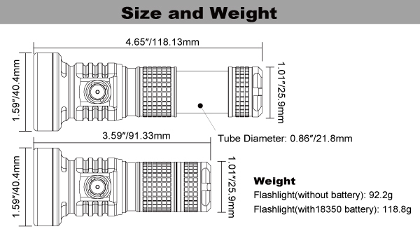 Manker MC13 II Limited Edition Copper & Alu Rechargeable Flashlight 4500 Lumens