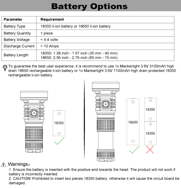 Manker MC13 II Rechargeable Flashlight 2000 Lumens