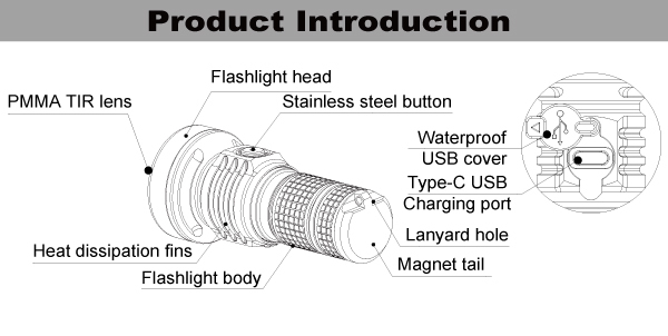 Manker MC13 II Rechargeable Flashlight 2000 Lumens