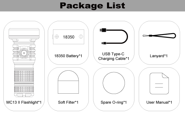 Manker MC13 II Rechargeable Flashlight 2000 Lumens
