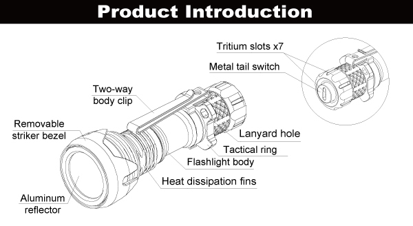 Manker Striker Mini Ti Rechargeable EDC Tactical Flashlight 635 Lumens