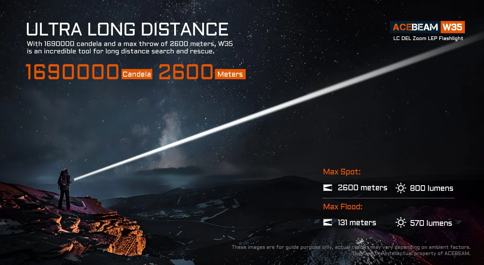 Acebeam W35 800 Lumens Long Distance Flashlight