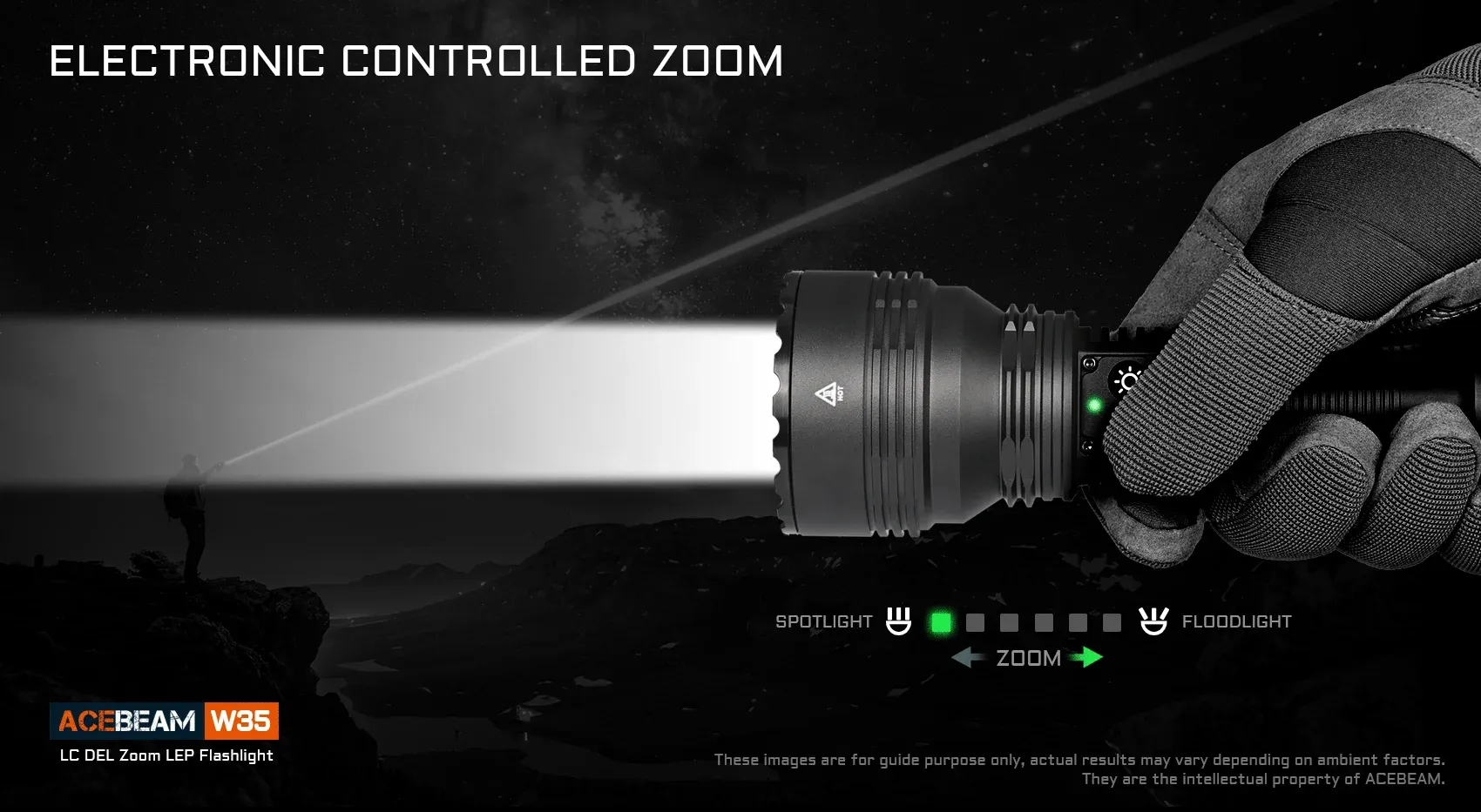 Acebeam W35 800 Lumens Long Distance Flashlight