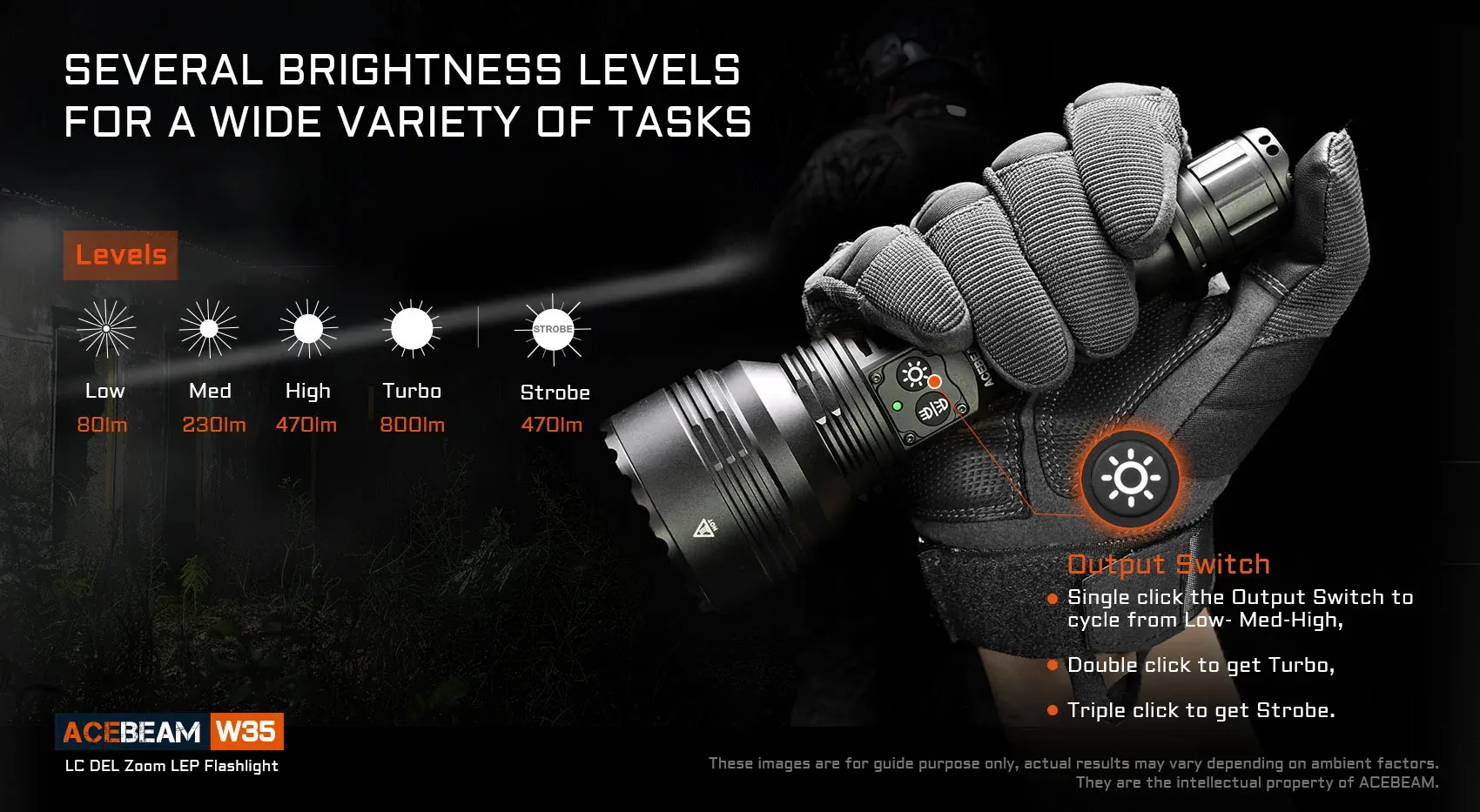 Acebeam W35 800 Lumens Long Distance Flashlight