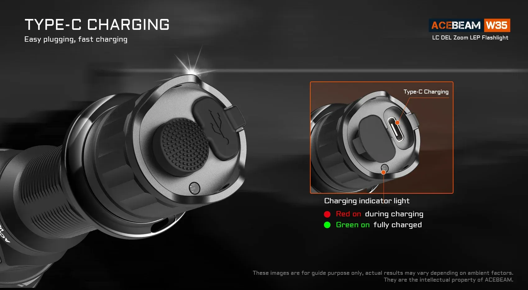 Acebeam W35 800 Lumens Long Distance Flashlight