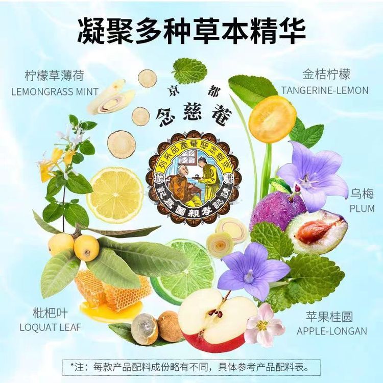 Kyoto Nin Jiom Loquat Throat Lozenges, Apple and Longan Flavor, 60g-eBest
