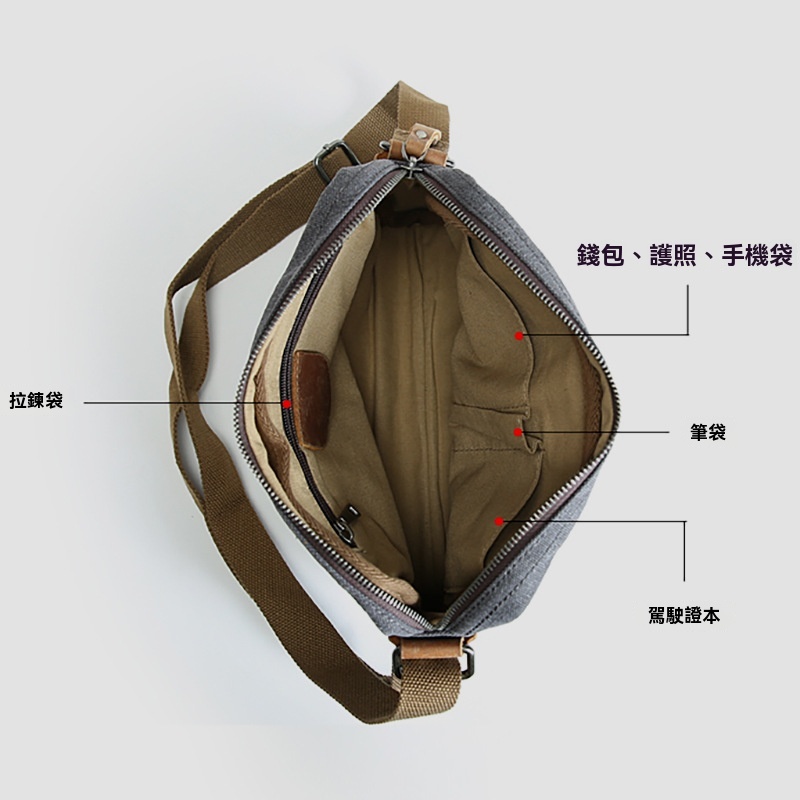 新款男式休閒男包帆布包男橫款單肩包斜挎包男士包包斜跨揹包青年