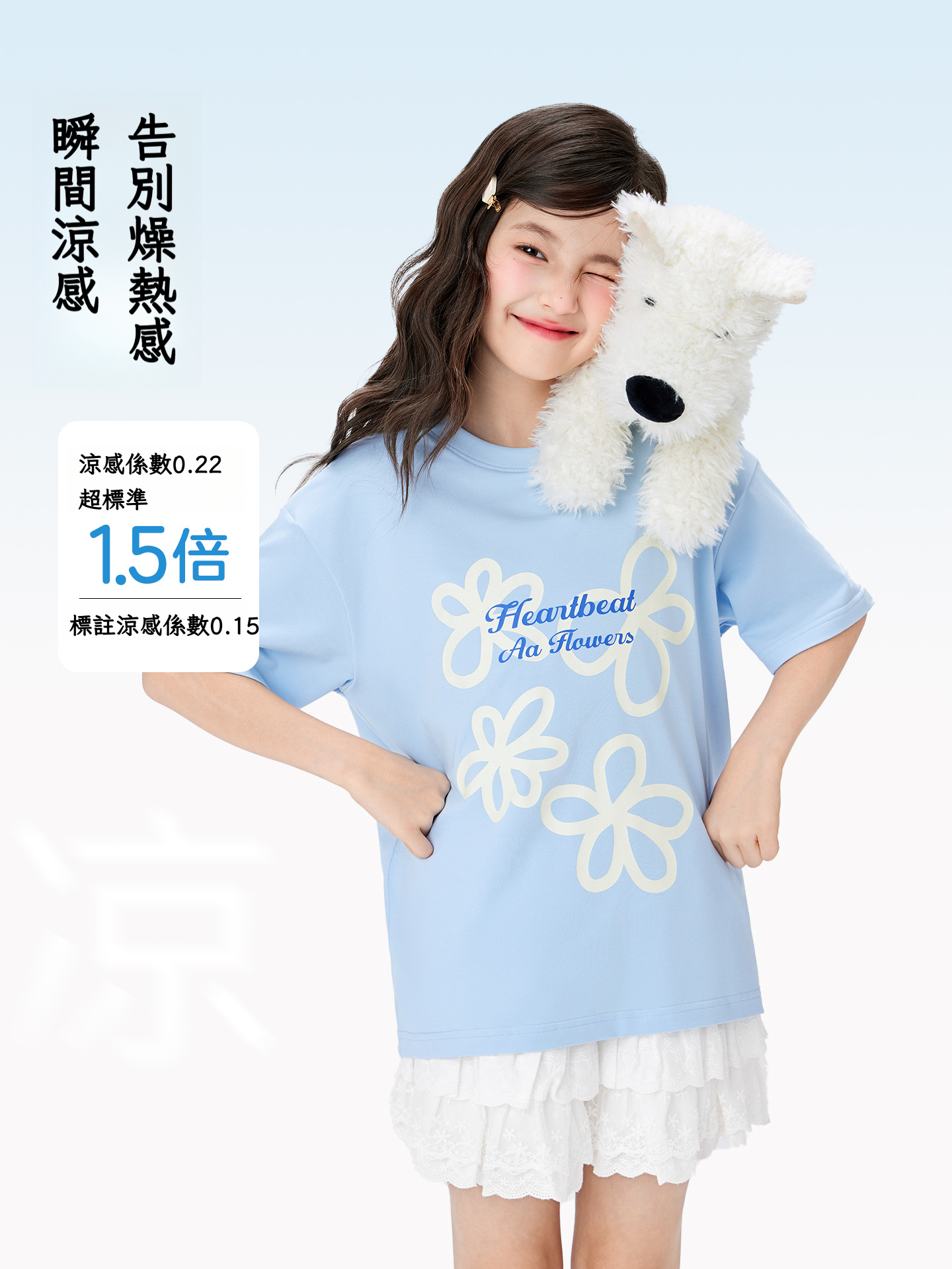 女童藍色小花短袖T