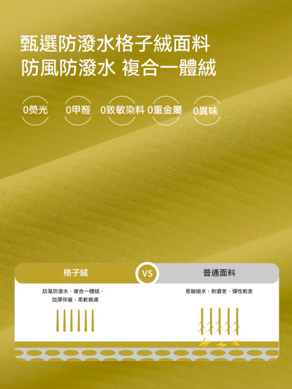 男童抗風一體絨保暖衝鋒衣