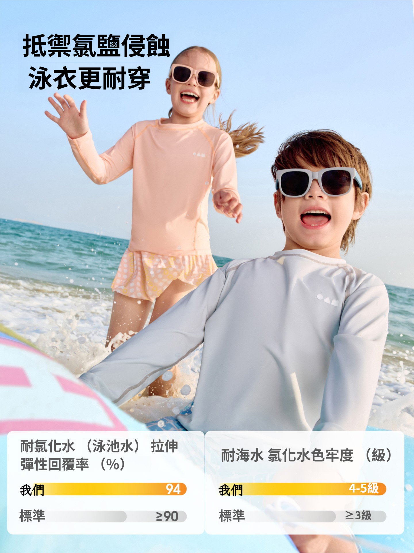 兒童分體防曬泳衣