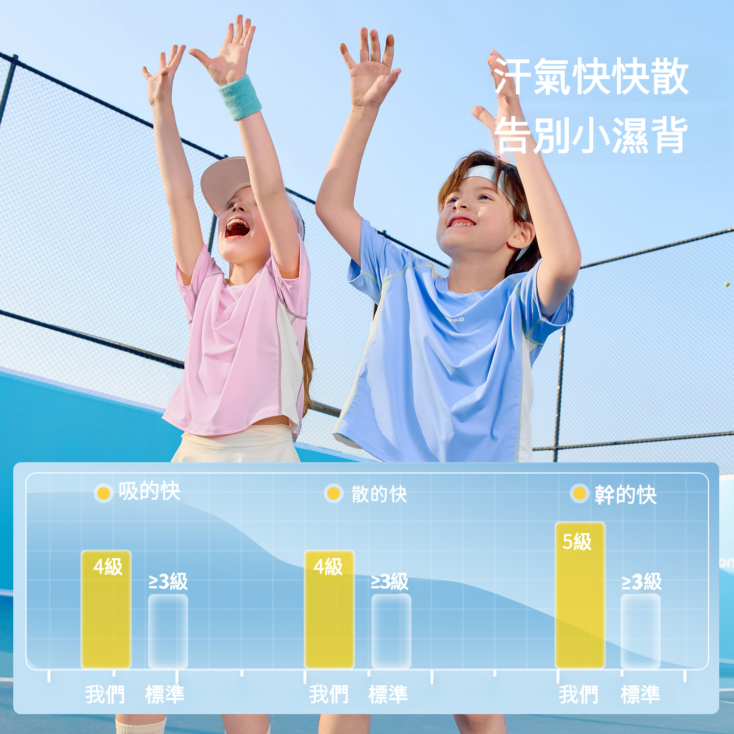 兒童夏季中大童速乾短袖防曬衣