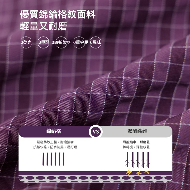 兒童秋季格紋撞色雙拉鏈立領衝鋒衣