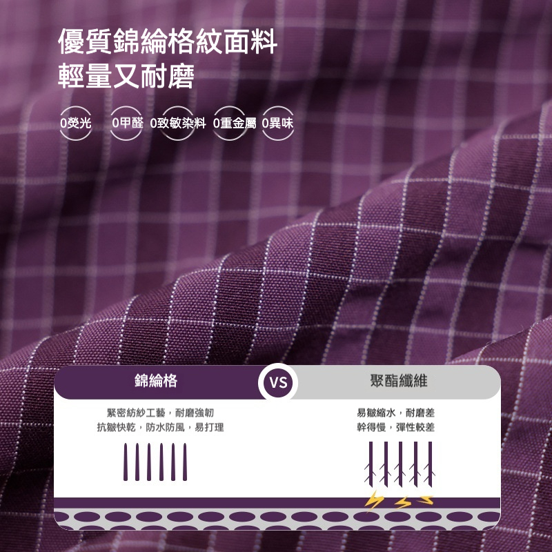 兒童秋季格紋撞色雙拉鏈立領衝鋒衣