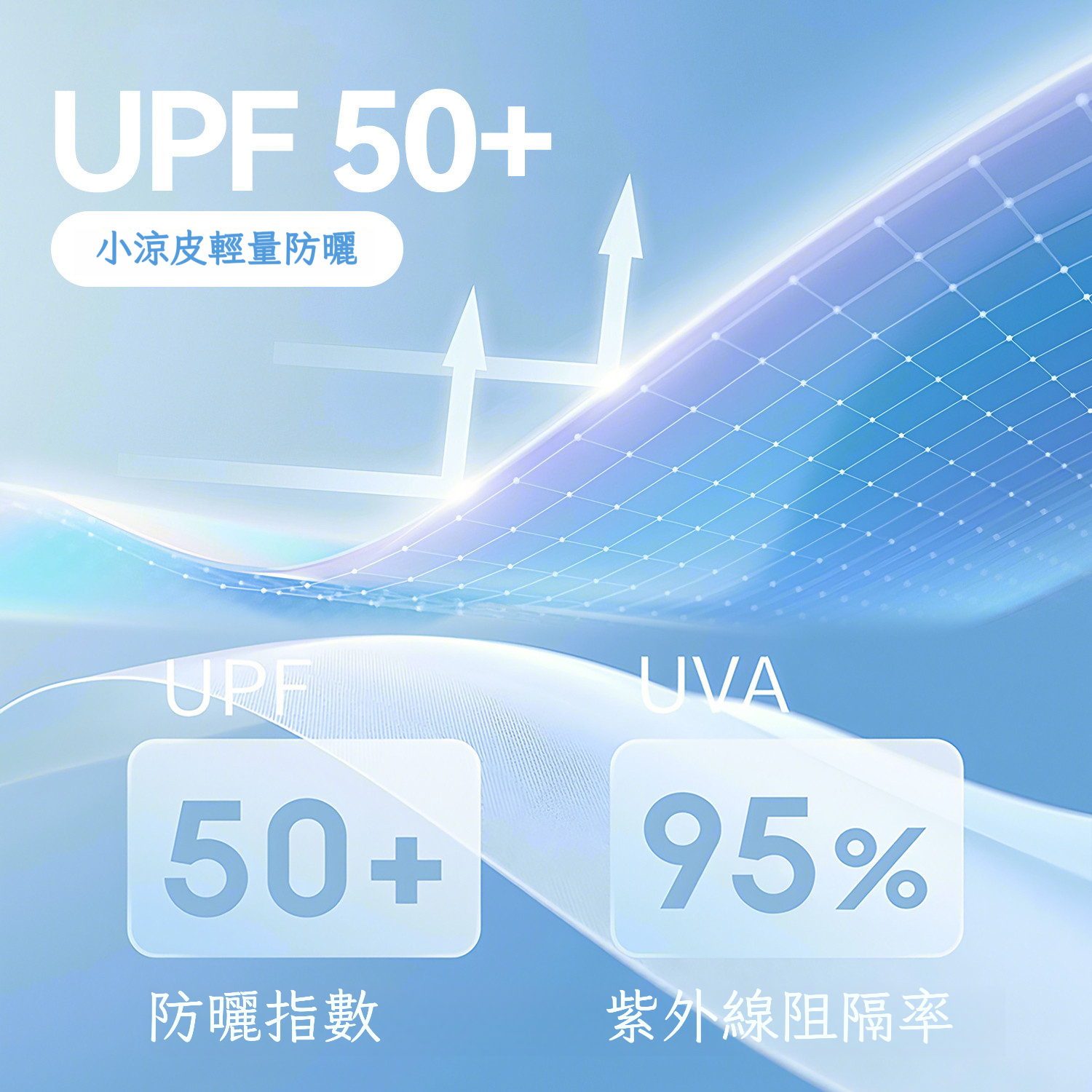 【UPF50+】兒童防曬服小涼皮