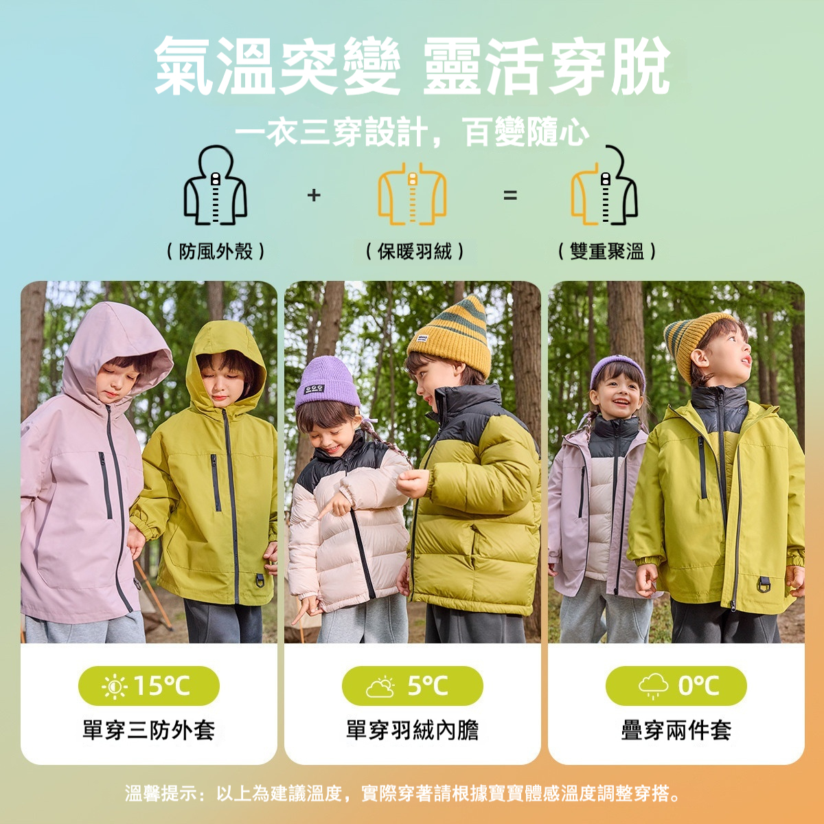 兒童秋冬蓄熱三合一羽絨服軟殼外套