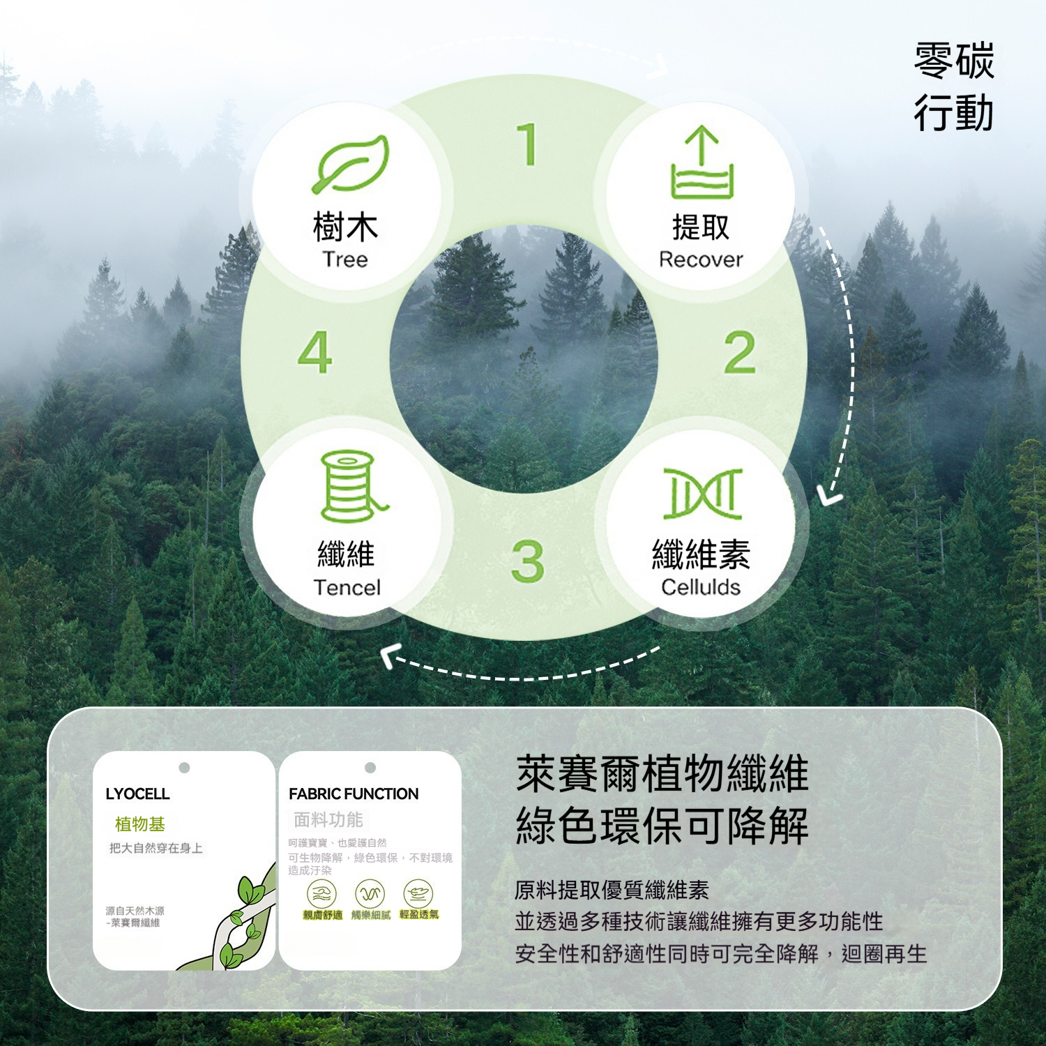 兒童夏季天絲軟牛仔