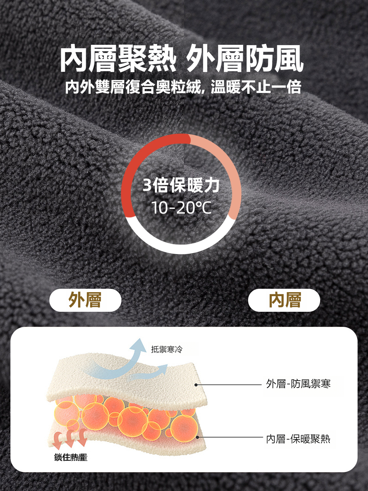 立體小耳朵冬裝衛衣兩件套