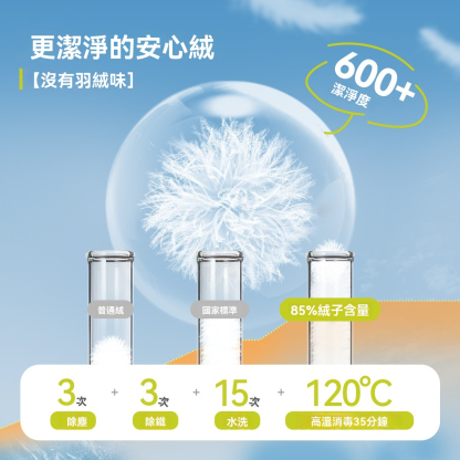 三防兒童羽絨馬甲