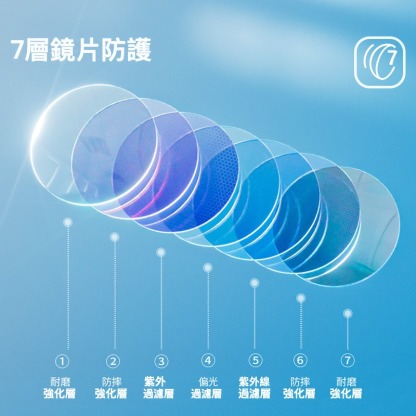 儿童可折疊防紫外線太陽鏡