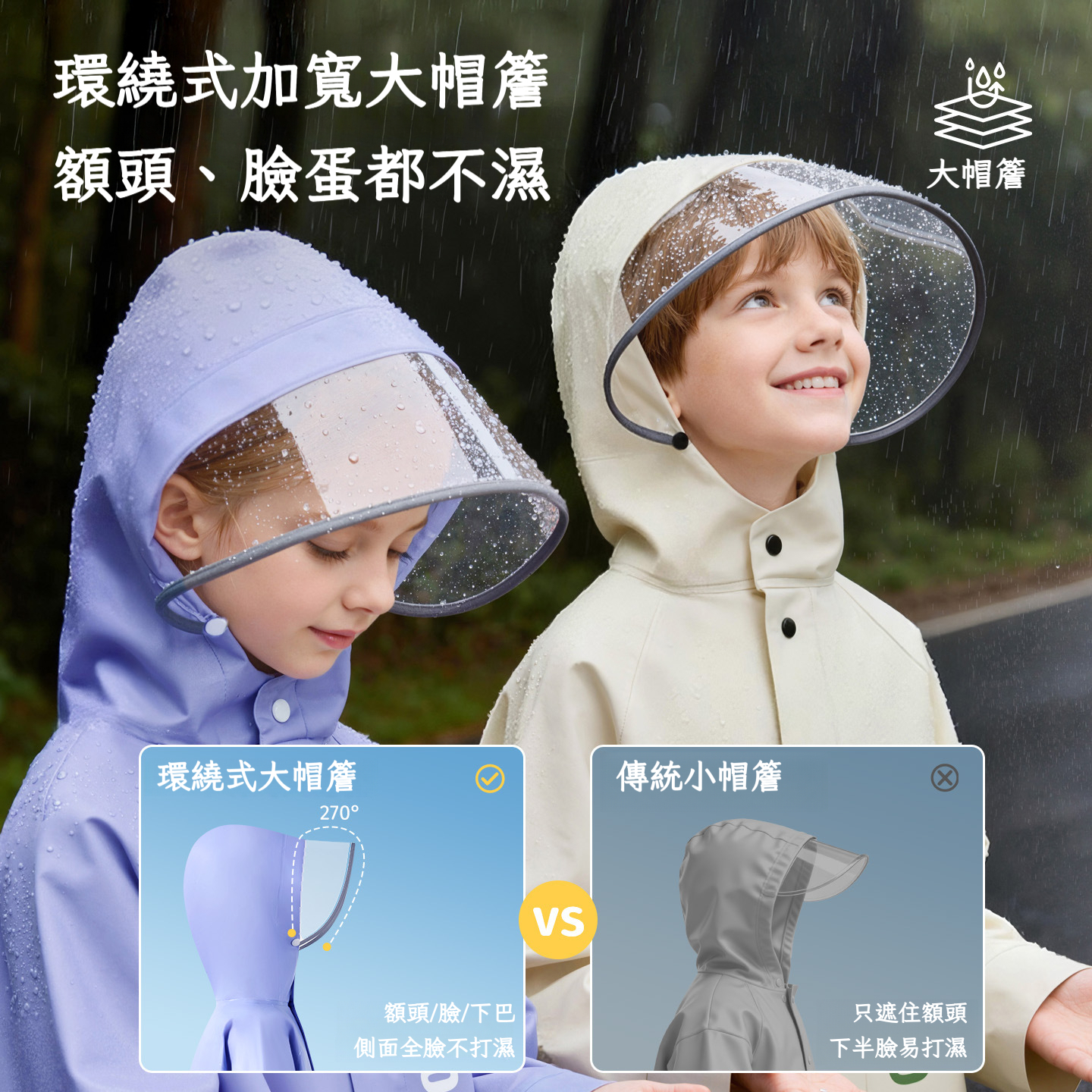 兒童專用帶書包位雨衣