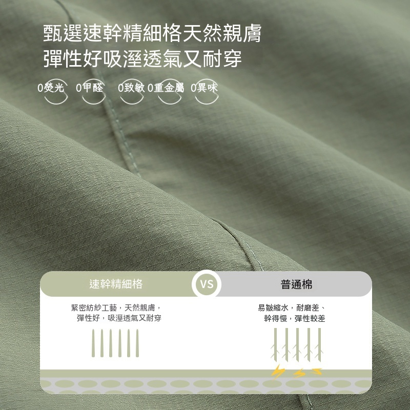 女童山係速乾輕薄連衣裙