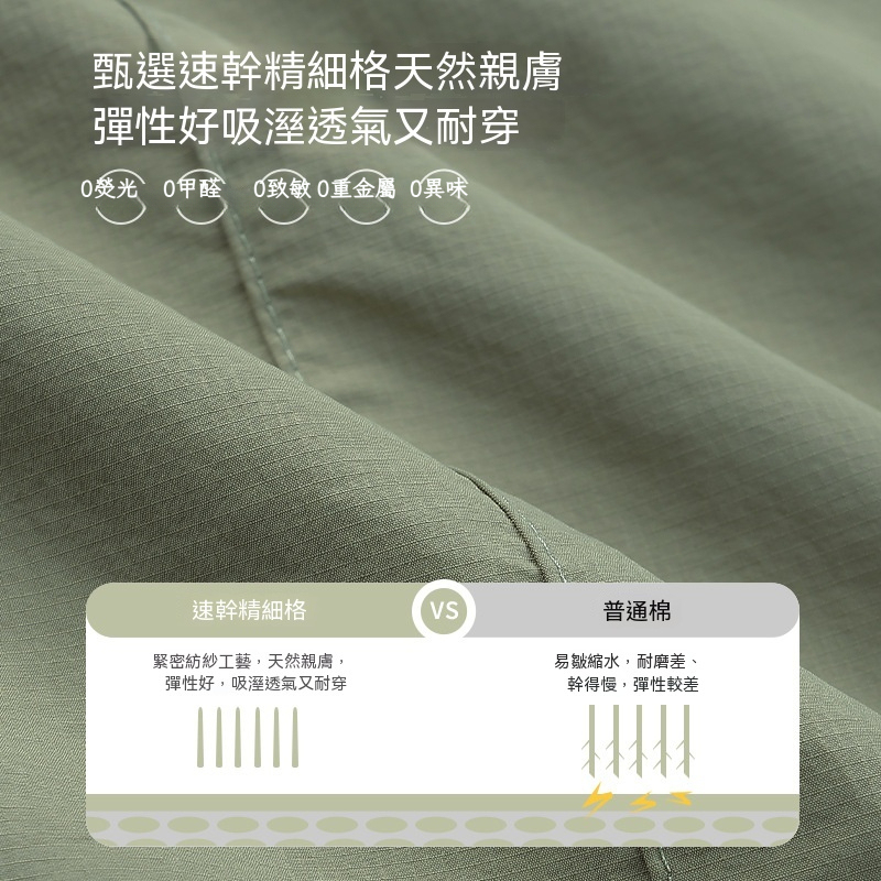 女童山係速乾輕薄連衣裙