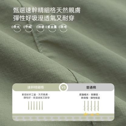 女童山係速乾輕薄連衣裙