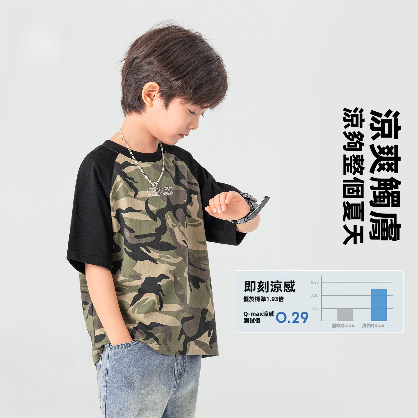 男童夏季戶外迷彩滿印短袖純棉T