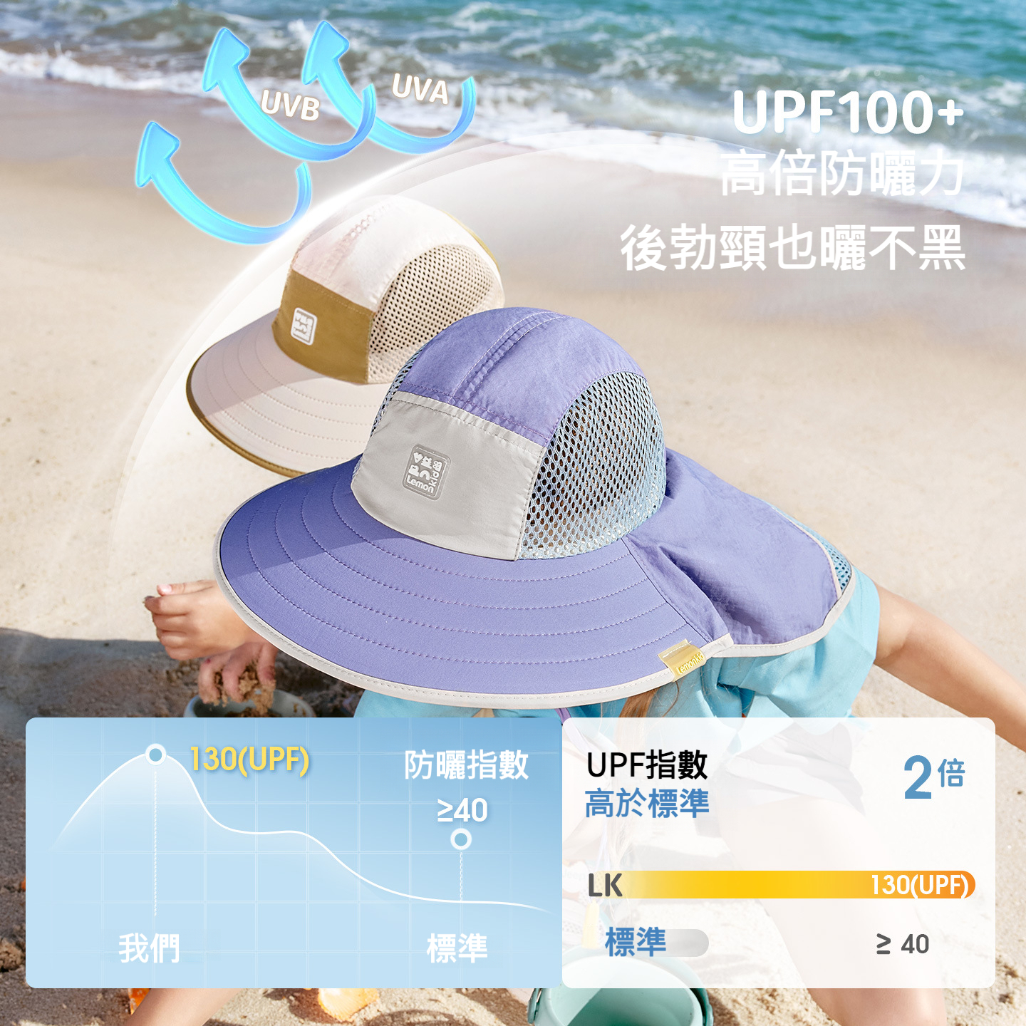 兒童防曬紫外線遮陽帽