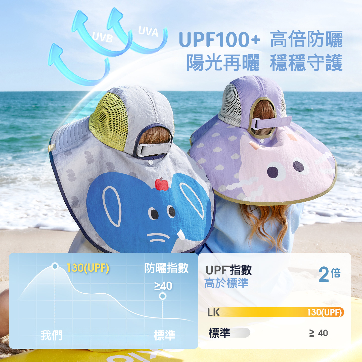 兒童原紗防曬帽