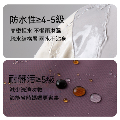 杜邦三防兒童連帽冬季加絨棉衣