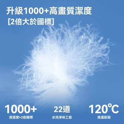 三防兒童冬季抗極寒羽絨服