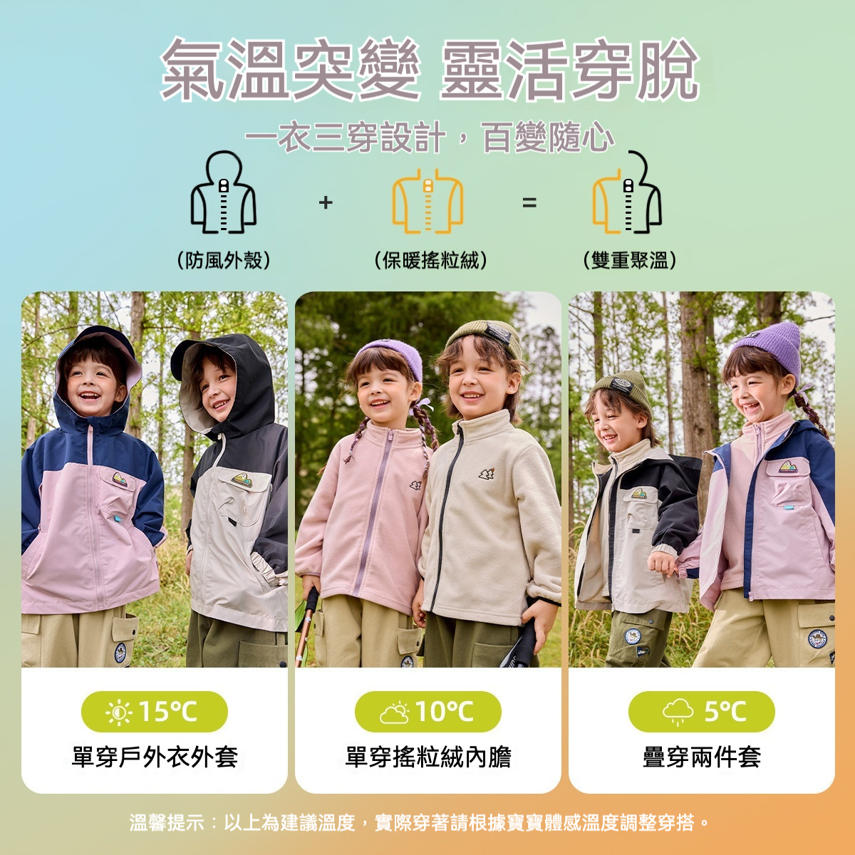 四級防水三合一兒童小軟殼內膽兩件套