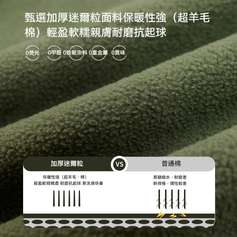 秋季男童搖粒絨衛衣