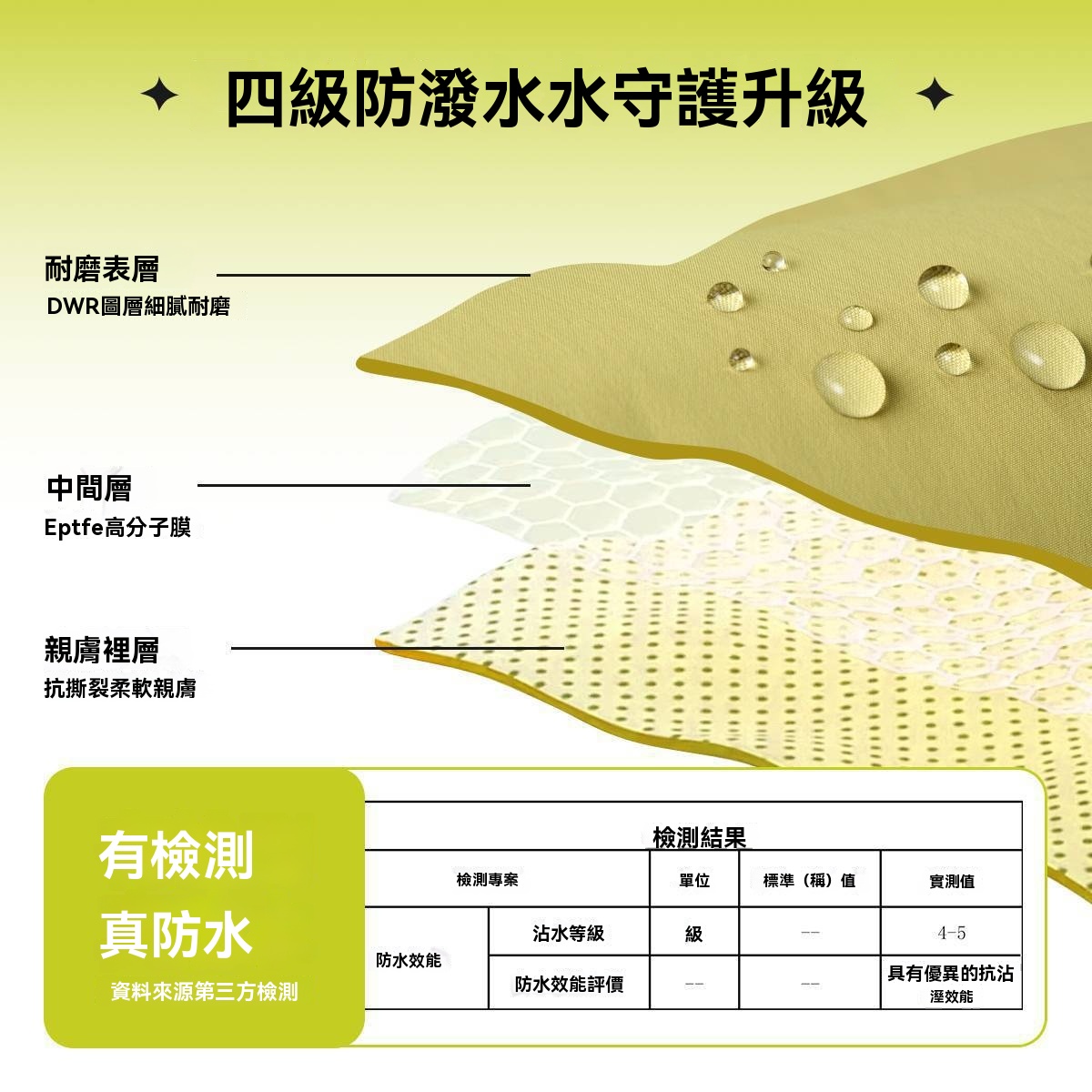 兒童秋冬加絨馬甲