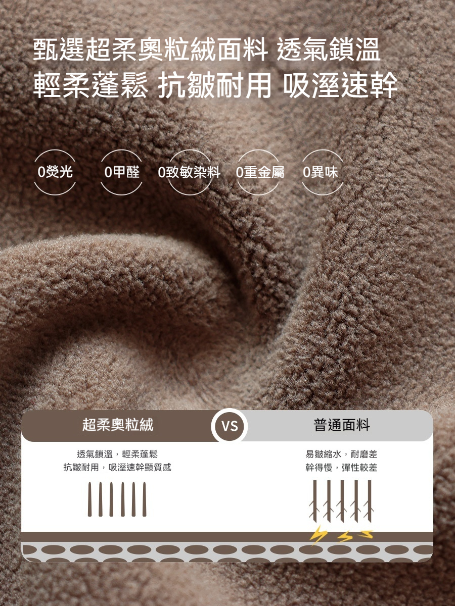 兒童雙面奧粒絨立領拉鏈開衫保暖外套