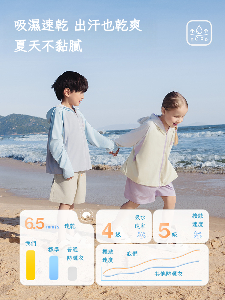 兒童夏季輕薄防曬外套