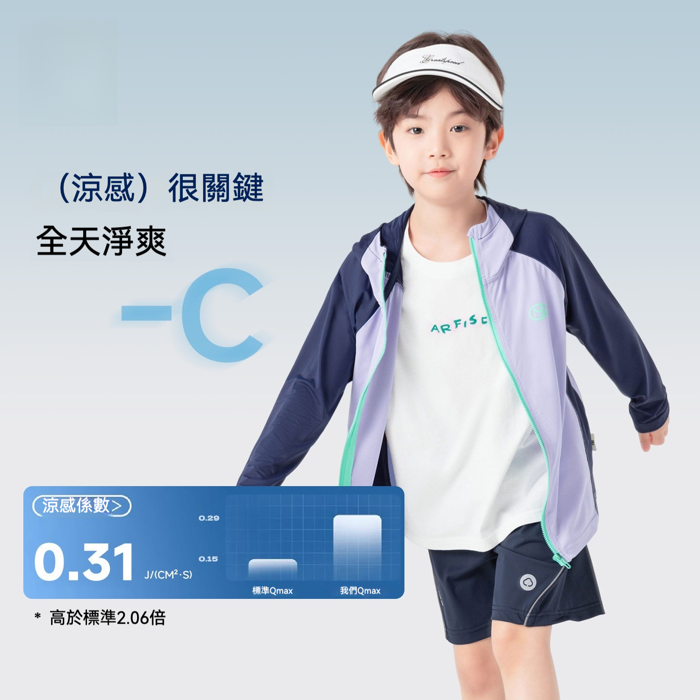 男童夏季撞色拼接輕薄外套