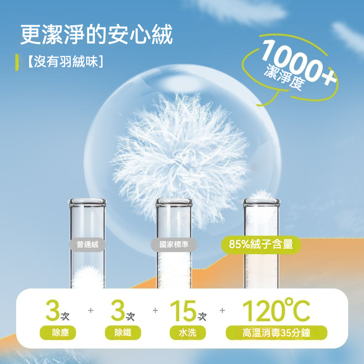 兒童秋冬三防羽絨服