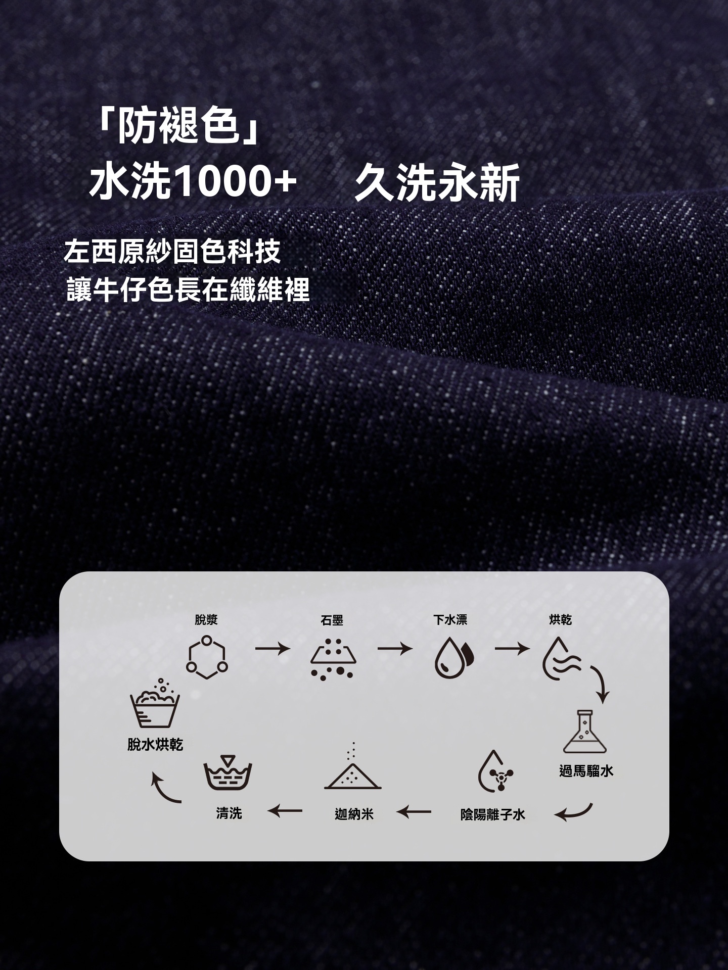 女童防褪色春秋洋氣直筒牛仔褲